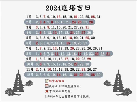 入塔吉日|【晉塔吉日】【晉塔吉日攻略】塔位選吉日、祭拜注意事項一次看。